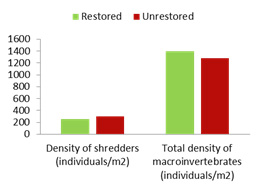 File:K result inverts.jpg