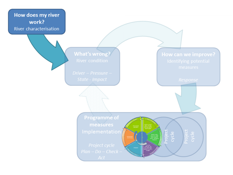 File:Base structure wiki box 1.PNG