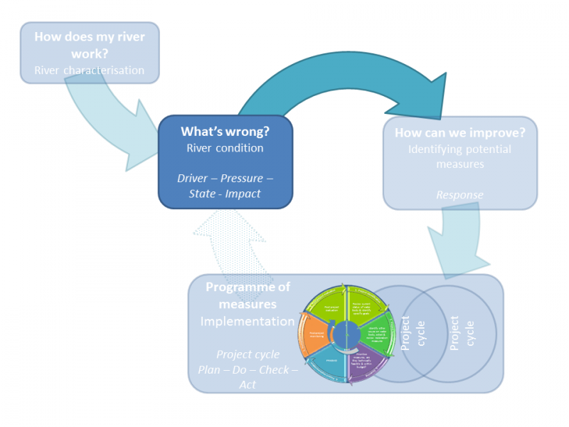 File:Base structure wiki box 2.PNG