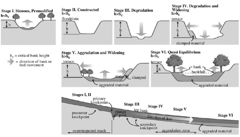 File:With and depth.jpg
