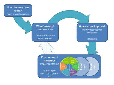 Base structure wiki total.PNG