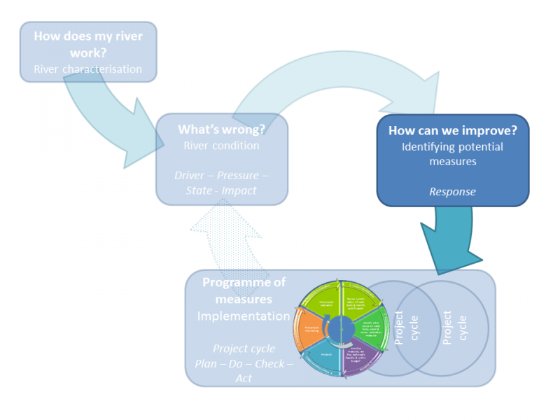 File:Base structure wiki box 3.PNG