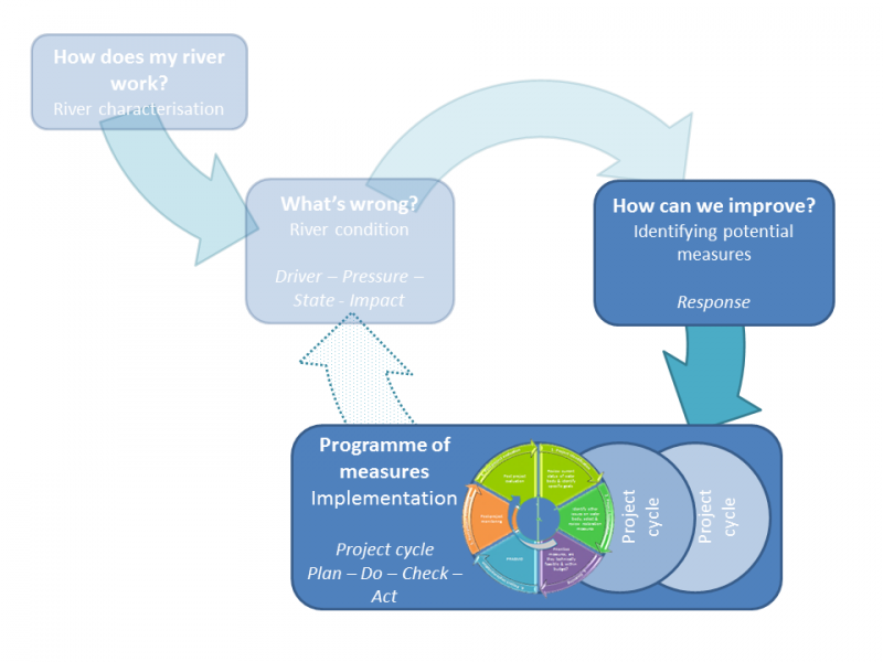 File:Base structure wiki box 5.PNG